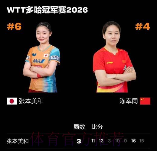 陈幸同逆转战胜张本美和