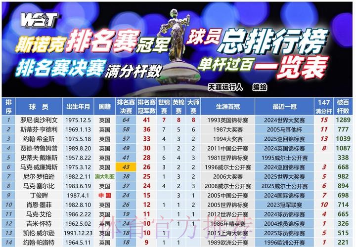 中冠战报|总决赛分组赛第七轮